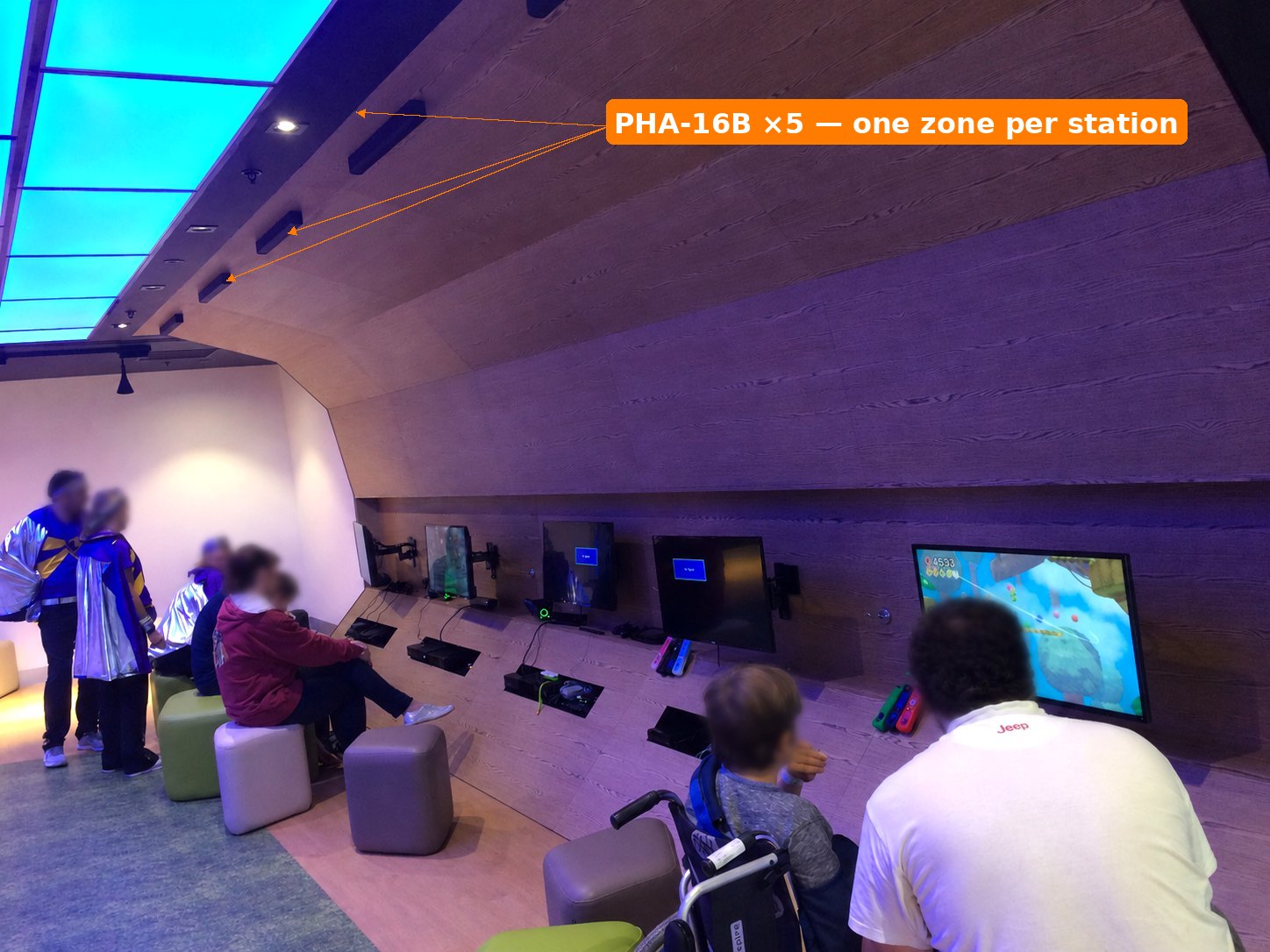 Game on - Starlight Captains and families at the stations, the five PHA-16B zones marked overhead
